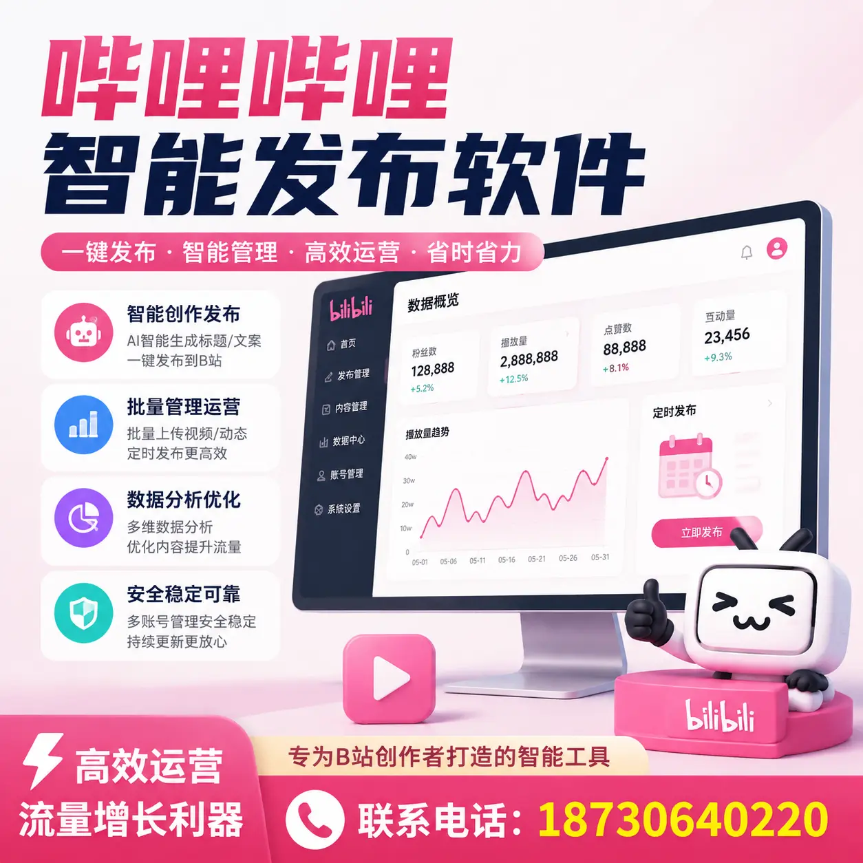如何评估哔哩哔哩智能发布软件的ROI？齐齐哈尔 企业必读